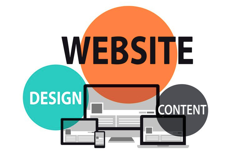 A Digital Dhaka 360 image featuring the website development service.